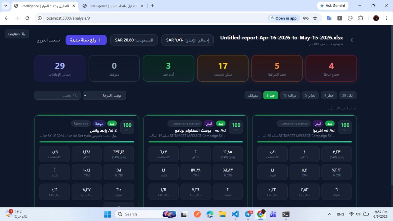 صانع القرار 